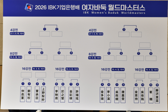16강 대진표
